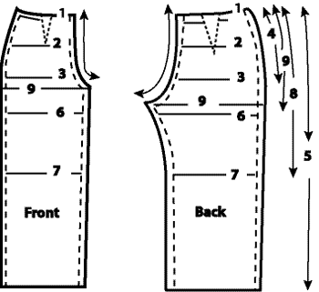 Illustration showing pattern measurement locations on a pant