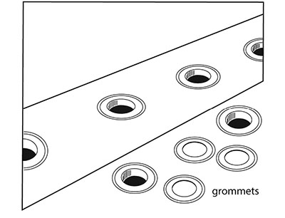 Fig. 12: Illustration showing grommets.
