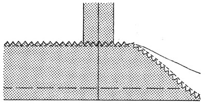 Illustration showing preparing the hem with ease stitching.