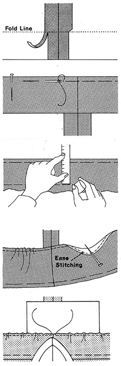 Illustration showing preparing the hem. 