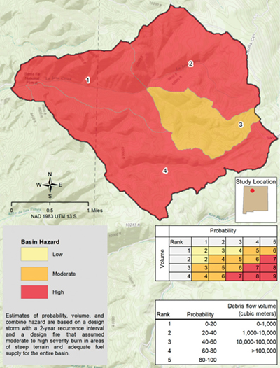 Figure 10a. La Jara Watershed postfire debris-flow basin hazard for 2-year rainfall event (1.65 inches/hour).