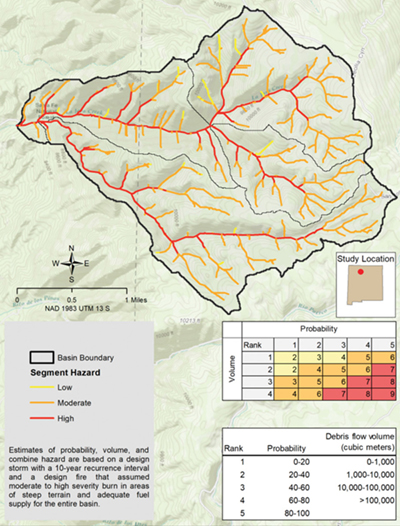 Figure 11b. La Jara Watershed postfire debris-flow segment hazard for 10-year rainfall event (2.83 inches/hour).