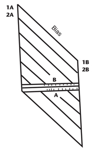 Illustration demonstrating step: With right sides together, join straight edges A and B with narrow seam. Press seam open and mark bias as shown indicating how wide the bias is to be.