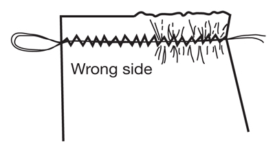 Illustration demonstrating step: Pull threads to gather fabric.