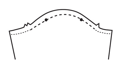 A plain set-in sleeve must be eased and shaped to fit the armhole. When finished, it should fit smoothly over the end of the shoulder with no indication of gathers along the seamline.