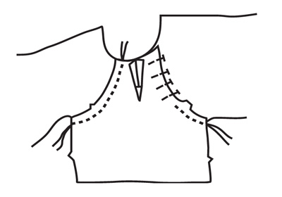 Pin sleeve to bodice of garment right sides together matching notches, dots, and seam edges.