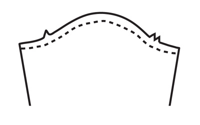Stitch sleeve length on 5/8 inch (1.5 cm) seamline from underarm to notch with regular stitching. Change stitch length to ease stitch at notch and stitch around cap to the double notches. Change stitch length back to regular length at notches and stitch to underarm seam. 