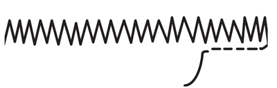 Image demonstrating how to, at the end of each line of stitching, sew 5 or 6 straight stitches along the edge of the row of zigzag stitching to lock threads in place.