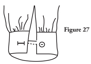 Fig. 27: Sew buttonhole and button on band. 