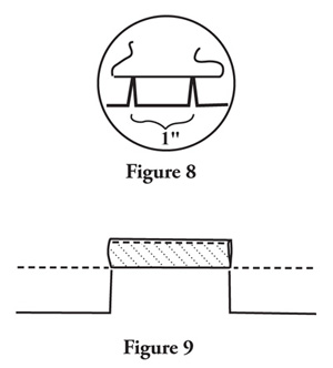 Fig. 8: Clip to the reinforcement stitching 1/2 in. on either side of the center mark. Fig. 9: Fold the resulting “placket” section twice to the inside. Topstitch or slipstitch in place. 