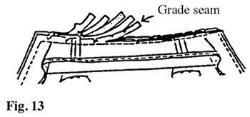 Illustration: Grade, clip and understitch seam where necessary.
