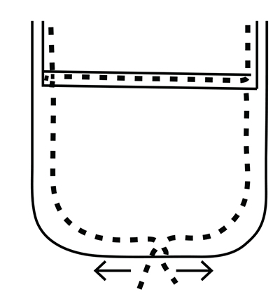 To avoid stretching the pocket, stitch from center bottom to top on each side