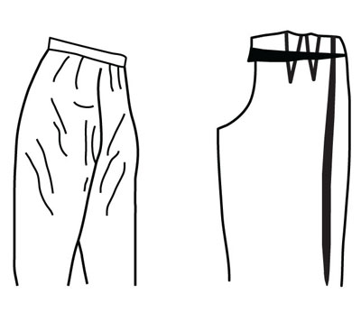 Illustration depicting pattern alteration of pants for bulging thighs