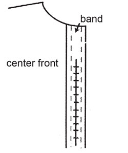 Illustration showing sewing vertical buttonholes.