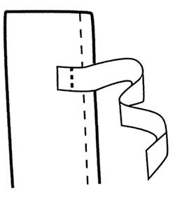 Fig. 14a and 14b: Illustration showing how to sew self-fabric ties.