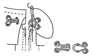Fig. 03: Illustration showing securing the loop eye with wrap stitches.
