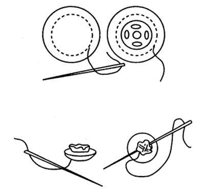 Fig. 09: Illustration showing covered snaps.