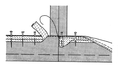 Illustration showing finishing the hem with bias tape.