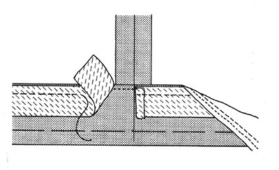 Illustration showing finishing the hem with Hong Kong finish.