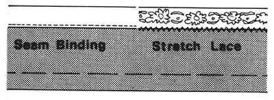 Illustration showing finishing the hem with seam binding and stretch lace.