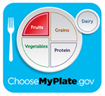 MyPlate logo