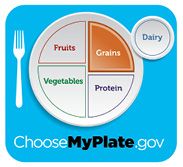 MyPlate logo
