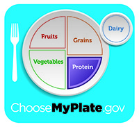 MyPlate logo