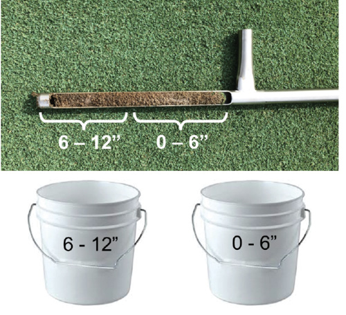 Soil core divided into 0–6-inch and 6–12-inch depth sections, with separate labeled buckets for each sample.