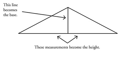 Illustration showing how to calculate the area of triangle shapes with no square corners.