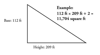 Illustration showing how to calculate the area of fields with right triangles.