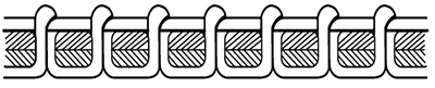 Illustration of a stitch with upper tension too tight.