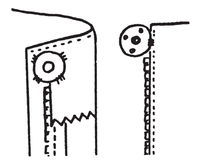 Illustration demonstrating step: Hanging Snap: A hanging snap can be used instead of a hook and eye, but only in a place that doesn’t receive a great deal of strain (necklines primarily). The socket half is attached to the overlap of the opening in the same way a regular snap is attached. The ball half is attached to the underlap of the opening through one hole only.
