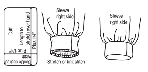 Illustration demonstrating step: If using zig-zag, stitch again with a wide zig-zag to overcast cut edge. Fold cuff down. 