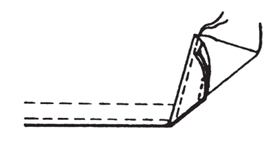 Illustration demonstrating step: Omit 1/8-in. turn-under, and stitch as directed in “wovens.”