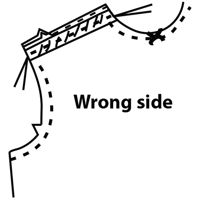 Diagram of the wrong side of a shoulder stitch.