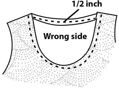 Diagram of the wrong side of a ribbed neckline.