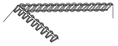 Figure 1. Illustration of a two-thread overlock stitch.