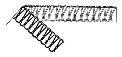 Figure 3. Illustration of a four-thread overlock stitch with a safety stitch.