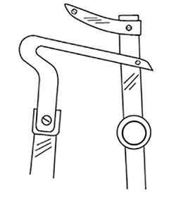 Figure 4. Illustration of the upper and lower loopers.