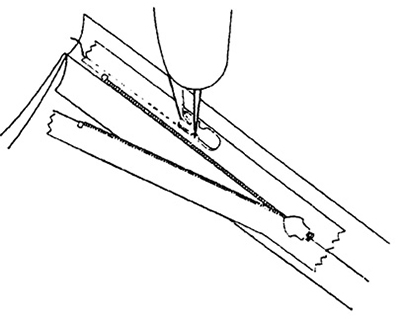 Illustration of machine basting the zipper.