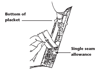 Illustration of machine basting the zipper.