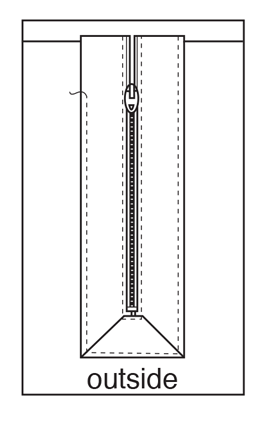 Illustration of machine stitching the outer edge of the decorative zipper.