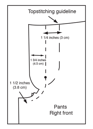 Illustration of pattern for fly front zipper.