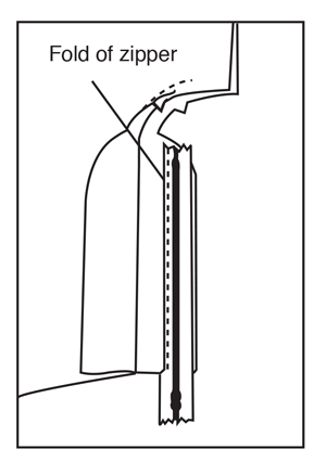 Illustration of stitching fly front zipper.