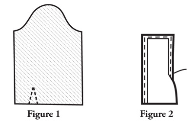 Fig. 1: Cut out sleeve and facing pieces and mark the location of the placket. Fig. 2: Finish the side and the top edges of the facing by turning edges under 1/4 in. and machine stitching turned edge. 