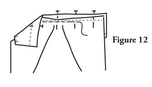 Fig. 12: With sleeve on top, stitch the binding to placket, sewing just inside reinforcement stitching. 