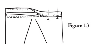 Fig. 13: Fold binding over stitching, press, and pin carefully. 