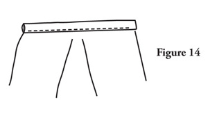 Fig. 14: Stitch binding in place by topstitching or stitching-in-the-ditch. 