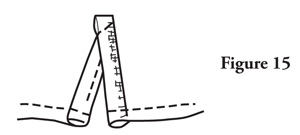 Fig. 15: Fold placket into position, lapping binding evenly. Stitch a diagonal line across top of binding to make a small triangle. 