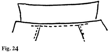 Illustration: From the right side of the garment, understitch the neckline/collar seam allowance from 1